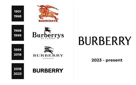 bt burberry logo|burberry emblem history.